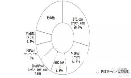 如何通过MetaMask实现智能交易，提升你的数字资产投资策略