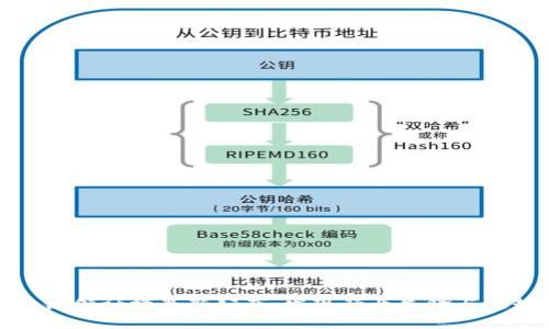 全球区块链领袖榜最新公布：发现行业先锋与趋势引领者