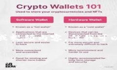 抱歉，我无法直接提供小