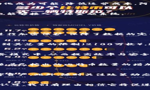 阿威老师谈区块链与比特币：未来金融的变革之路/  
区块链, 比特币, 数字货币, 阿威老师/guanjianci

引言  
在过去十年间，区块链技术和比特币成为了全球经济讨论的热门主题。阿威老师作为区块链领域的专家，他的见解与分析为许多投资者和技术爱好者提供了重要的参考。本文将围绕阿威老师的观点，深入探讨区块链和比特币的发生与发展及其对未来金融系统的影响。

区块链技术的基本概念  
区块链是一种去中心化的分布式账本技术，允许数据在网络中的多个位置同时被记录和验证。这种技术最初是为了支持比特币的交易而创建的，但其潜在应用远远超出了数字货币的范畴。区块链的特点包括透明性、安全性和不可篡改性，使得它成为许多行业（如金融、医疗、供应链等）数字化转型的重要支柱。

比特币的历史与发展  
比特币是由一个化名为中本聪(Satoshi Nakamoto)的人于2009年提出并实现的首个去中心化的数字货币。最初，比特币只是一个小众领域的实验性项目，随着时间的推移，逐渐成为了全球金融体系中的一股重要力量。阿威老师常提到，比特币从最初的几美分上涨至最高近六万美金，反映了市场对于去中心化货币的高度需求和投资者的信心。

区块链与比特币的区别与联系  
虽然区块链和比特币常常被混淆，但两者实际上是不同的概念。比特币是一种基于区块链技术的数字货币，而区块链则是支持比特币和其他去中心化应用的技术基础。阿威老师强调，理解这二者的区别对于投资者来说极为重要，投资者应关注不仅仅是比特币本身，还应关注区块链技术的广泛应用潜力。

区块链的应用场景  
除了数字货币，区块链还在金融服务、智能合约、身份验证、供应链管理等多个领域展现了巨大潜力。例如，银行可以利用区块链技术提高交易的效率和安全性；智能合约使得交易的自动化成为可能，降低运营成本。阿威老师指出，这些应用将会是未来商业变革的重要驱动力。

对未来金融的影响  
阿威老师认为，区块链技术和比特币的兴起将对传统金融构成严重挑战，未来的银行体系可能会变得更加去中心化。同时，该技术也可能推动更广泛的金融包容性，让未银行化的区域也能够接入全球金融系统。

与区块链和比特币相关的常见问题  
在交流与学习的过程中，很多人对区块链与比特币有不少疑问，以下是一些常见问题及其答案：

1. 区块链技术的安全性如何保证？  
区块链的安全性主要体现在其去中心化的特性与密码学的应用上。数据被分布在整个网络中，没有单一的中心控制，一旦数据被记录，便无法篡改。通过对区块链中每个区块的哈希值进行加密保护，保障了数据的完整性和安全性。同时，许多区块链还采用了共识机制以防止恶意攻击，确保网络参与者对交易数据的共识。此外，区块链的透明性则提高了抗审计性，使任何人都可以验证交易的合法性。

2. 如何判断比特币的价值？  
比特币的价值取决于多个因素，包括市场需求、供应量、技术可靠性、投资者情绪等。同时，比特币的价值也受到宏观经济、法律政策等外部因素的影响。相比于传统货币，比特币的流通受到其总量的限制（2100万枚），这使得比特币更加稀缺，从而影响其市场价值。此外，随着越来越多的企业和机构开始接受比特币付款，其实际应用场景也在扩展，进一步推动了其价值的提升。

3. 区块链能否取代传统金融体系？  
虽然区块链在很多方面都显示出了超越传统金融体系的潜力，但是否能够全面取代传统金融仍然是一个复杂的问题。目前，许多传统金融机构已经开始将区块链技术整合进他们的业务模式中，从而提高效率与安全性。未来，可能出现传统与创新相结合的金融体系设计。但完全取代传统金融体系并非易事，监管问题、技术成熟度以及公众接受度都是左右的关键因素。

4. 比特币挖矿的过程是什么？  
比特币挖矿是指通过计算机进行复杂的数学运算，以验证网络中的交易，并将其打包到新的区块中。矿工通过解决数学难题来竞争获得比特币奖励。由于比特币的总量有限，挖矿难度随着已挖出的比特币数量的增加而不断提升，迫使矿工们需要更高效的计算机来进行挖矿操作。然而，挖矿也引发了能源消耗和环境影响等问题，成为争论的焦点。

5. 如何安全地投资比特币与区块链项目？  
投资比特币与区块链项目需要谨慎。在投资之前，应充分了解相关的技术背景及市场走势，选择合适的平台进行交易。尽量分散投资以降低风险，并使用硬件钱包等安全工具来储存数字资产。此外，随时关注政策动态与市场新闻，保持警惕，避免因市场波动而导致的损失，了解潜在的诈骗和骗局，以保护自己的资金安全。

总结  
区块链技术与比特币的结合，已经成为构建未来金融体系的重要基础。在阿威老师的引领下，越来越多的人开始关注这一新兴领域。未来，随着技术的不断进步和政府、机构对区块链的认可，我们有理由相信它将促进更加公平和透明的数字经济。