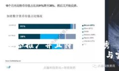 思考一个适合推广并且符