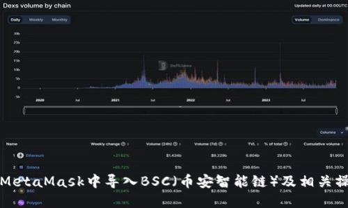如何在MetaMask中导入BSC（币安智能链）及相关操作指南
