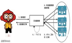 全面解读2023年区块链最新
