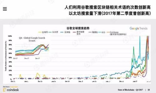 小狐钱包无法添加插件的原因及解决方案