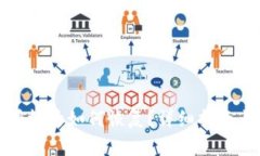 小狐钱包删除授权后如何