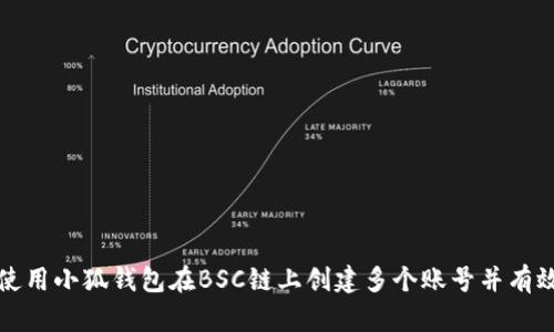如何使用小狐钱包在BSC链上创建多个账号并有效管理