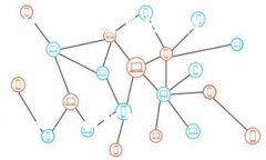 由于请求涉及过长内容，