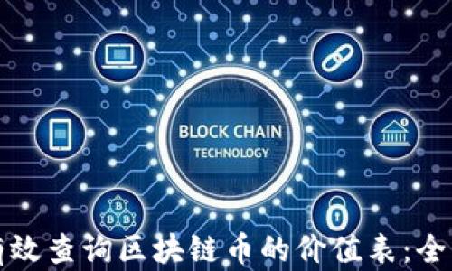 
如何有效查询区块链币的价值表：全面指南