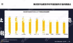 由于＂小狐钱包＂的具体