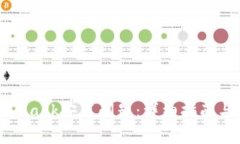 如何解决MetaMask安装问题：