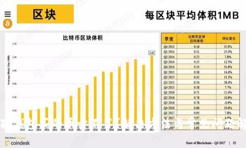 小狐钱包买的币卖不了？解决方法与常见问题解析