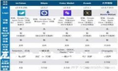 : 探秘迪士尼小狐钱包：设