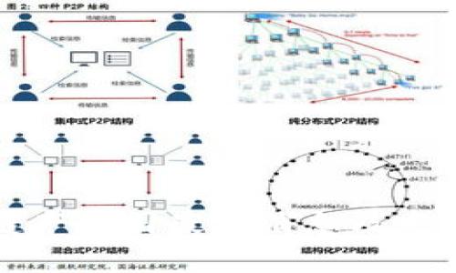 余杭区块链产业园最新消息及发展前景分析