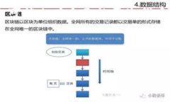 关于“小狐钱包”是否是