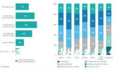 2023年最新区块链币种推荐