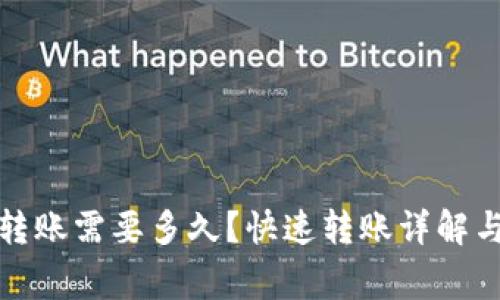 小狐钱包转账需要多久？快速转账详解与常见问题