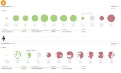 小狐钱包诈骗事件分析：