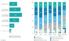 小狐钱包丢失了如何找回