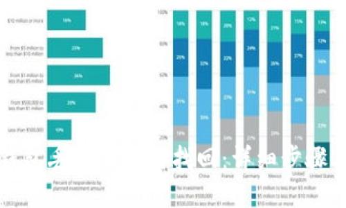 小狐钱包丢失了如何找回：详细步骤与技巧