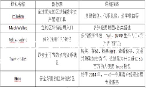 : 小狐钱包如何同步电脑端：完整指南与常见问题解答
小狐钱包如何同步电脑端