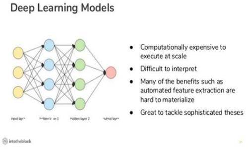 小狐钱包：如何在Polygon链上安全便捷地管理你的加密资产