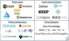 探索区块链最新信息服务