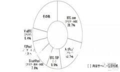 : 小狐钱包转账撤回机制详