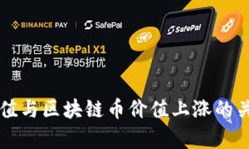 美元贬值与区块链币价值上涨的关系分析