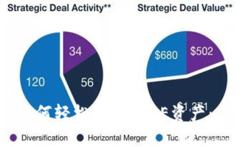 小狐钱包如何轻松添加CORE资产：全方位指南