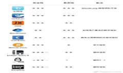 掌握小狐钱包：全面视频