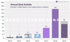 注意：由于任务的篇幅很大，我将提供一个大纲